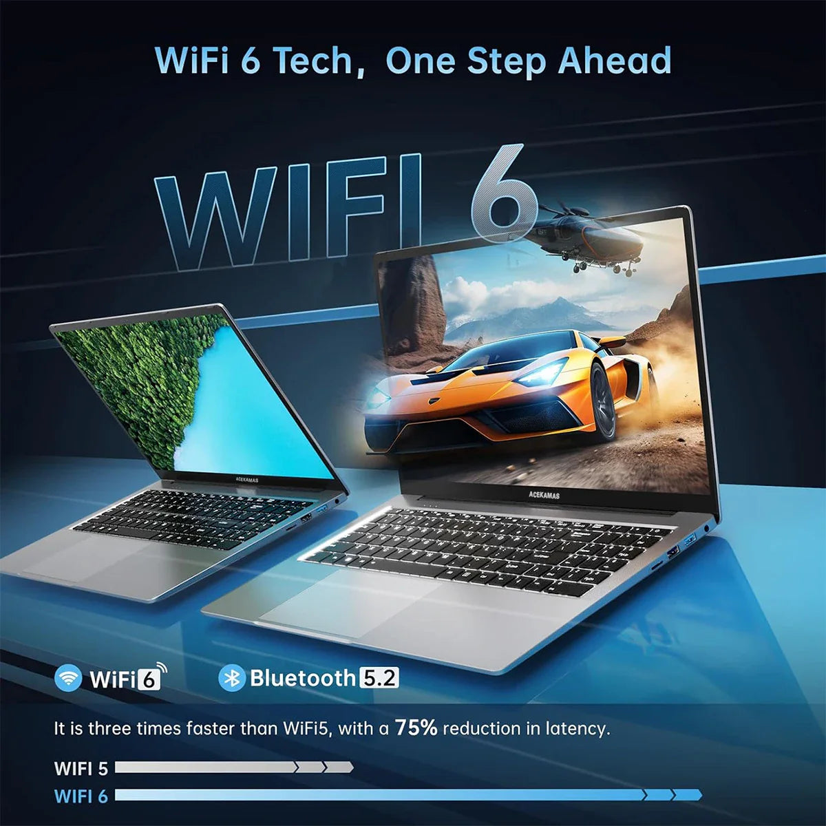 ACEKAMAS 17.3 inch Gaming Laptop PC Windows 11 Pro Intel N5095 Office Computer 16GB DDR4 1TB SSD Fingerprint Notebook Gamer PC