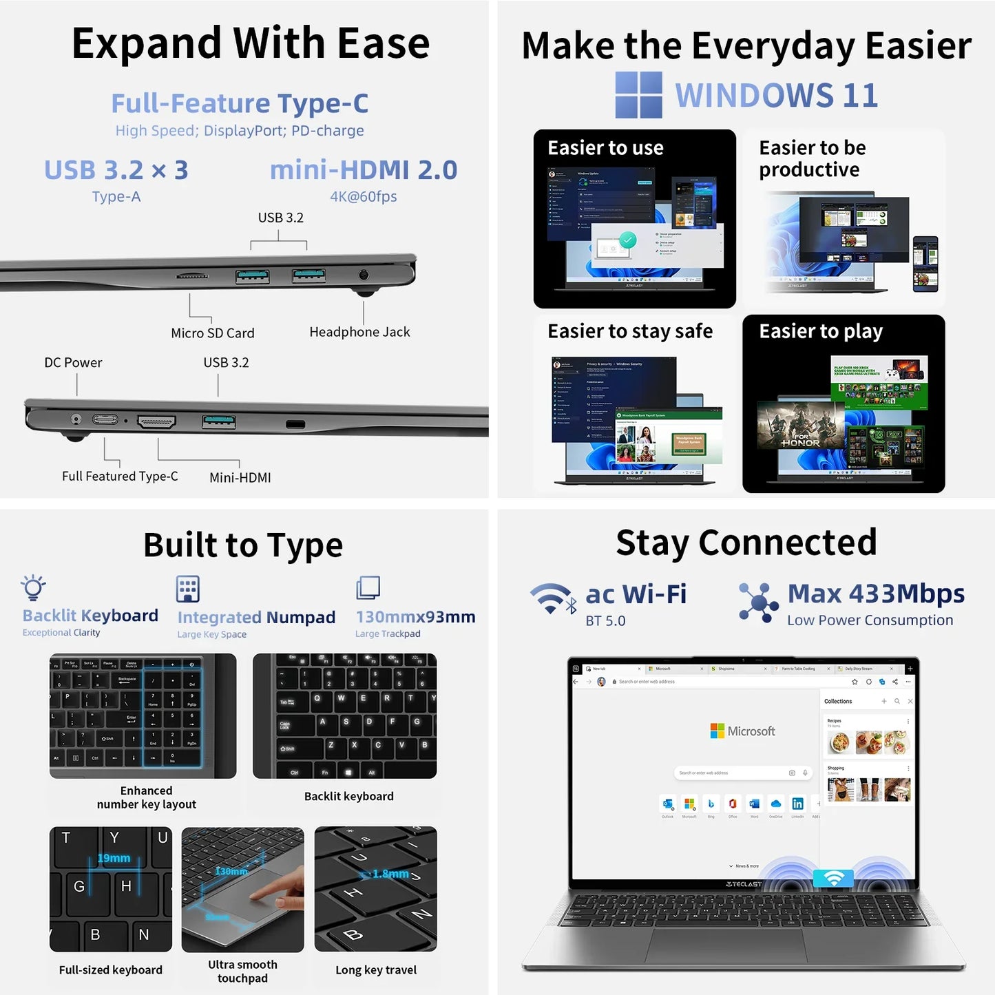 Ordinateur portable TECLAST F16 Air 16 pouces, rabattable à 180 degrés, 16 Go + 512 Go, processeur Intel N95, Windows 11, mini HDMI, clavier rétroéclairé