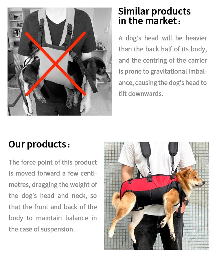 Sac à dos de voyage pour animaux de compagnie (3 tailles), porte-épaule, randonnée en plein air, marche, Durable et confortable, en tissu Oxford, pour chien/chat