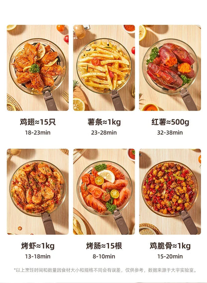 220V Upgrade Your Cooking Experience with Air Fryer: Smart, Multi-functional, and Convenient C
