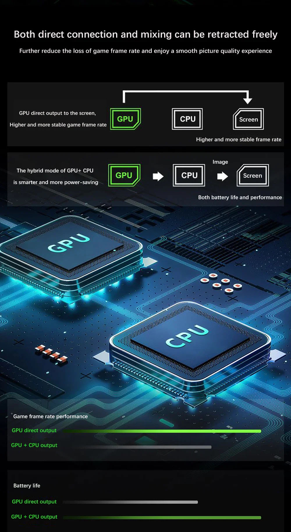 New 12th Gaming Laptop 16.1 Inch Intel i9-12900H NVIDIA RTX 3060 6G Windows11 2.5K IPS Screen 144Hz RGB Keyboard WIFI 6 BT5.2