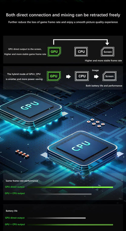 New 12th Gaming Laptop 16.1 Inch Intel i9-12900H NVIDIA RTX 3060 6G Windows11 2.5K IPS Screen 144Hz RGB Keyboard WIFI 6 BT5.2