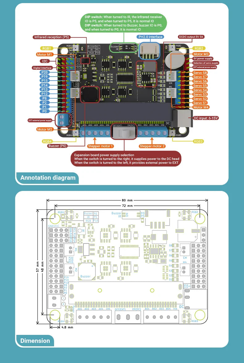 Microbit-Carte mère de développement de pilote, kit de démarrage intérieur du maire, pigments chirurgie tionnés, carte de commande, 6 000