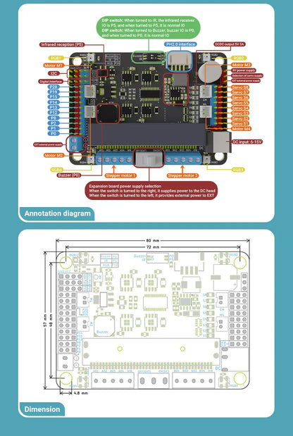 Microbit-Carte mère de développement de pilote, kit de démarrage intérieur du maire, pigments chirurgie tionnés, carte de commande, 6 000