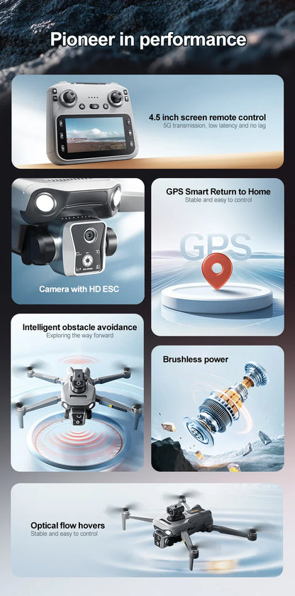Nouveau K19MAX GPS Drone pêche Air lancer 5G 4.5 écran 360 ° Évitement d'obstacles laser FPV HD caméra professionnelle Dron quadrirotor