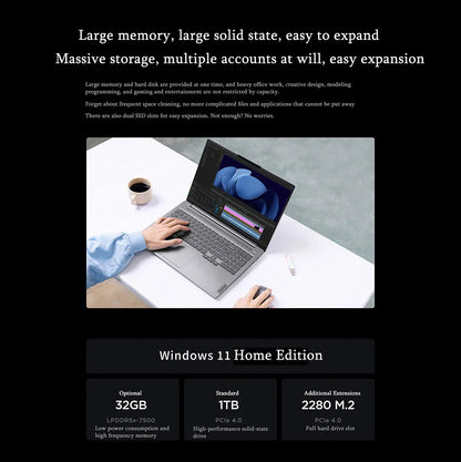 Lenovo Xiaoxin pro 16 2024 AI portable R7 8845H 780M 32G+1TB 16 pouces 2,5K 120Hz