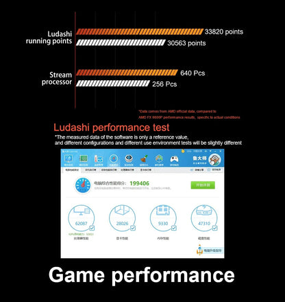 Laptop MAX Ram 36GB Rom 2TB SSD Metal ноутбуки Bluetooth AMD Ryzen 7 2700U Windows10 11 Pro Portable Gaming IPS Laptop