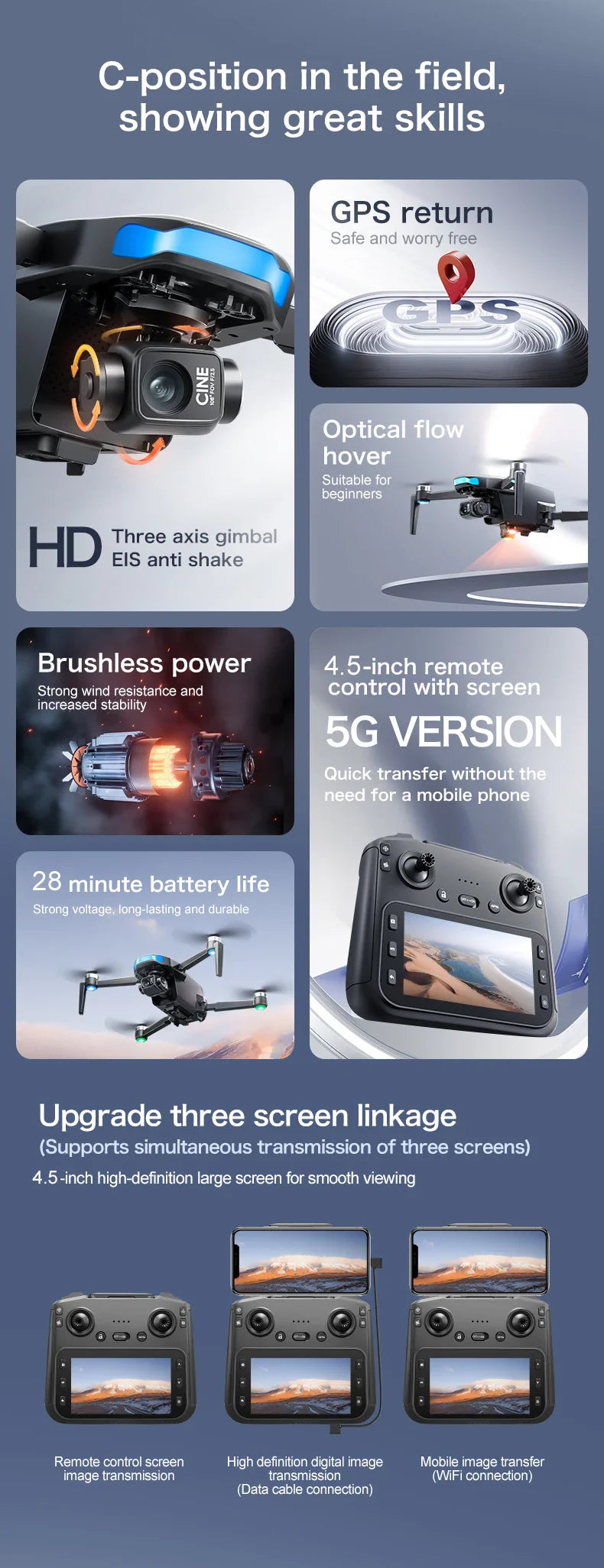 S-X1 MAX Drone GPS 4K professionnel HD EIS Caméras 3 axes Cardan aérien sans balais Écran 4.5" 5G WIFI FPV Drones RC Quadricoptère