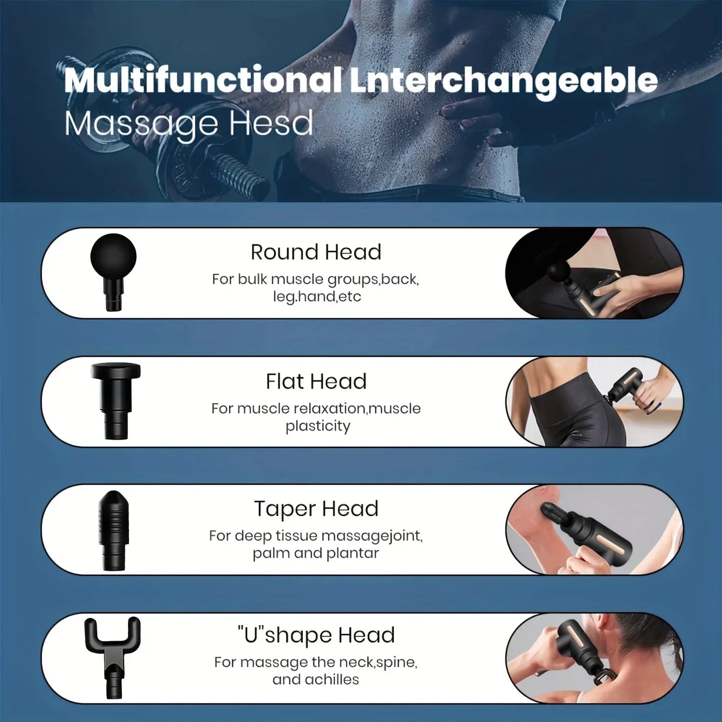 Electric Percussion Massage Gun Deep Tissue Body Massager for Neck Back Shoulder - Fitness Muscle Relaxation Tool