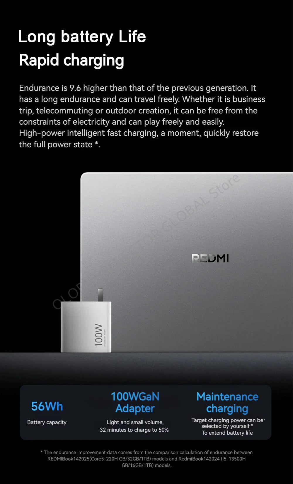 REDMI BOOK 14 2025 intel Core 5 210H 16GB RAM 512G/1TB SSD 14inch 2.2K 120Hz Screen