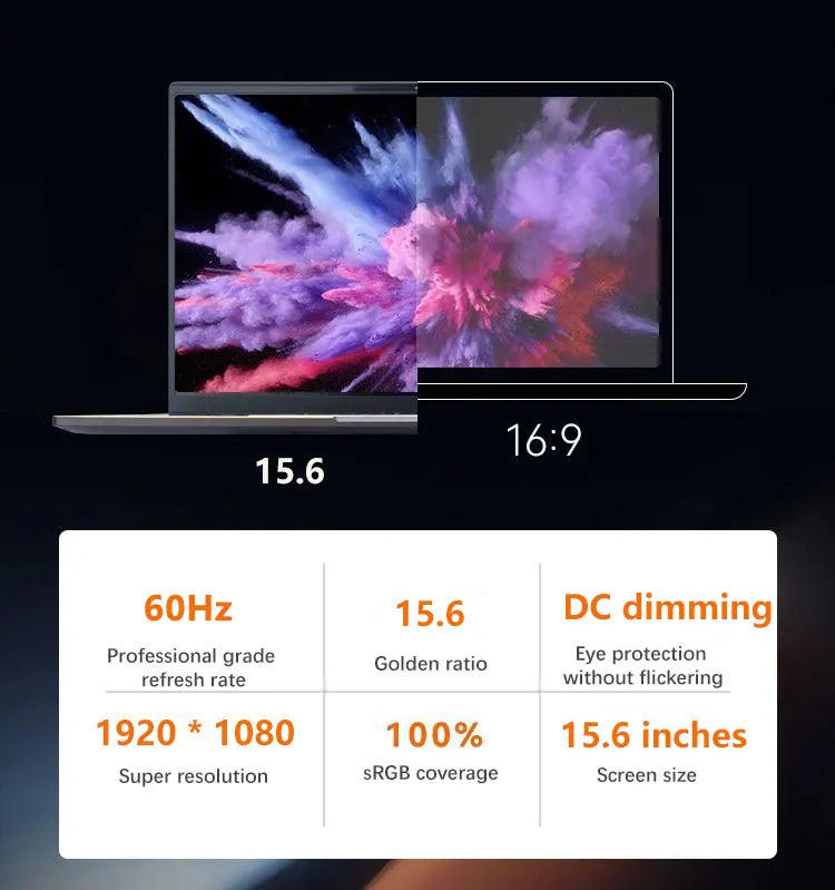 YSJMNPC New 15.6" Inch Laptop AMD Ryzen R9 6900HX R7 8845HS Max 64GB DDR5 2TB NVMe Wifi6 BT5.2 120Hz Notebook Gaming Computer PC