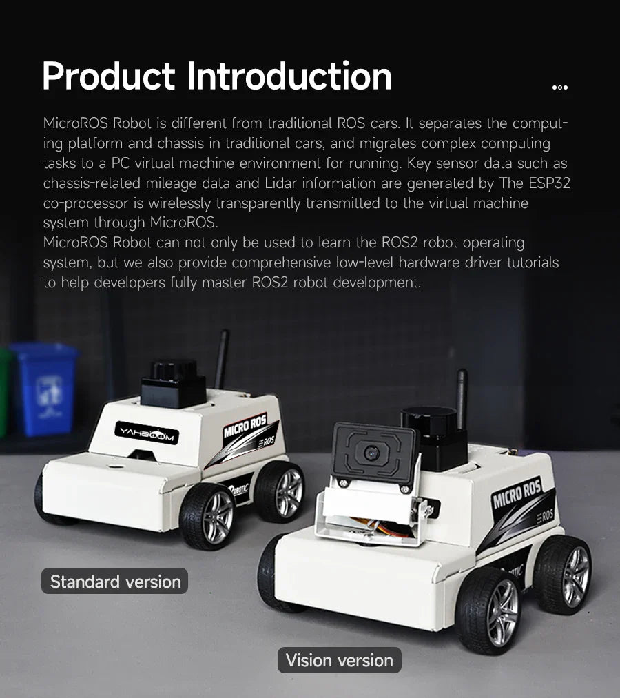 Micro ROS dos Robot Voiture ROS2-Humble PC Machine Virtuelle Système AI Lidar SLAM Cartographie Navigation DIY Kit Électronique
