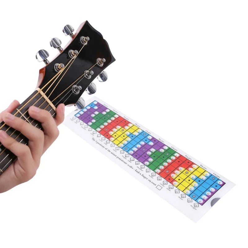 Balances de guitare acoustique règle coulissante outil d'apprentissage règle coulissante pentatonique pour pratiquer vos accessoires de guitare à l'échelle