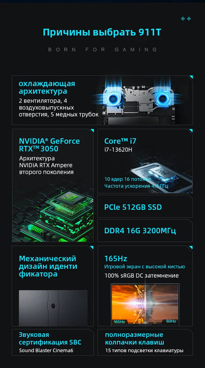 Thunderobot 911T Gaming Laptop i7-13620H RTX3050 15.6'' FHD 165Hz 100%sRGB 16G RAM 512G SSD Russian Keyboard