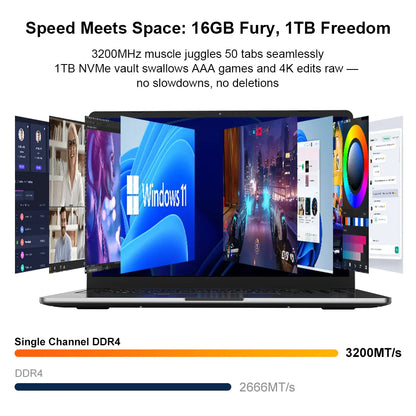 Ninkear A15 Pro Portable Laptop Windows 11 AMD Ryzen 5 7430U 16-inch 2.5K IPS 120Hz 16GB DDR4+1TB SSD WiFi6 BT5 Backlit Keyboard