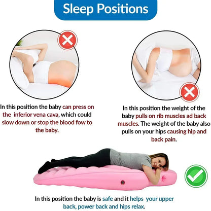 Tapis de Yoga de type O pour femmes enceintes, matelas gonflable, oreiller de grossesse de maternité pour dormir