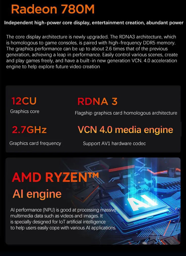 YSJMNPC New 15.6" Inch Laptop AMD Ryzen R9 6900HX R7 8845HS Max 64GB DDR5 2TB NVMe Wifi6 BT5.2 120Hz Notebook Gaming Computer PC