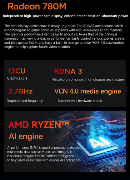 YSJMNPC New 15.6" Inch Laptop AMD Ryzen R9 6900HX R7 8845HS Max 64GB DDR5 2TB NVMe Wifi6 BT5.2 120Hz Notebook Gaming Computer PC