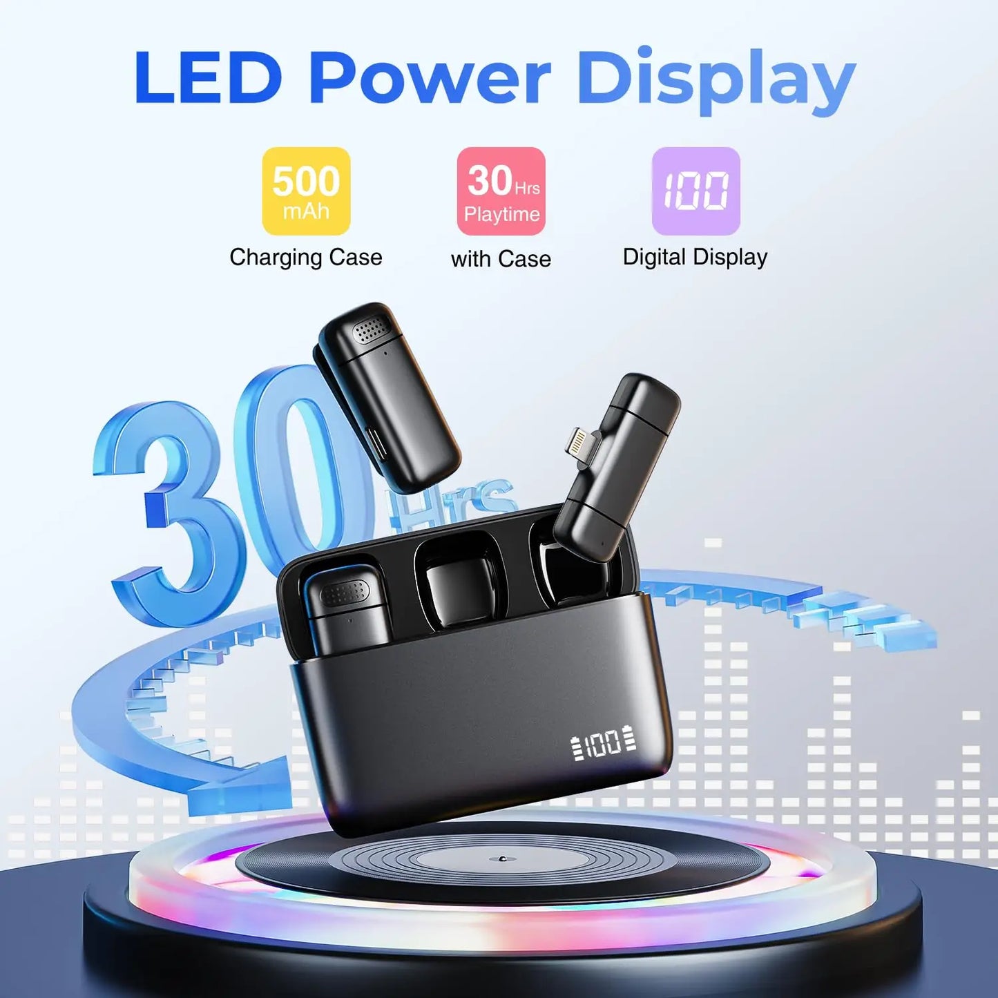 Mini Wireless Lavalier Lapel Microphone for iPhone iPad Tiktok, YouTube, Podcast, Vlog, Video Recording, Live Streaming