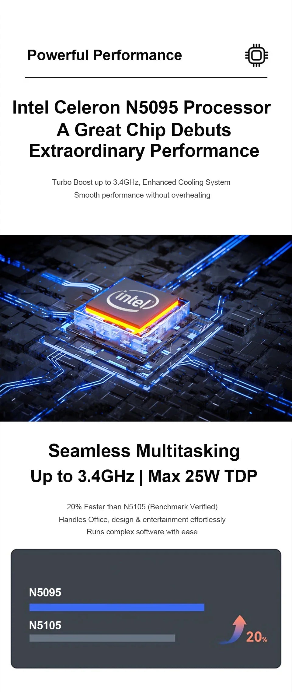 Xiaman 15.6 inch Laptop Computer Intel Celeron N5095 Notebook PC Gamer 16GB DDR4 1TB SSD Office Study Windows 11 1080P Laptops