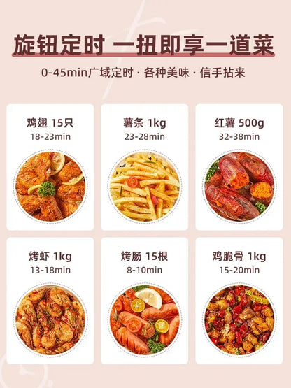 220V Upgrade Your Cooking Experience with Air Fryer: Smart, Multi-functional, and Convenient C
