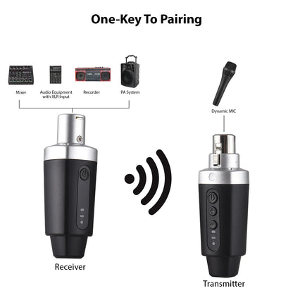 XLR Wireless Microphone System, Transmitter & Receiver, Electric JEBass, Audio Shopping Mall, 30-50m, 98-164ft Long
