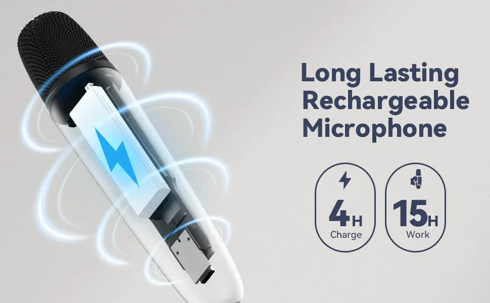 T1-Car Karaoke Microphone, Rechargeable Caraoke Mic with USB-A & USB-C Receiver, Plug to Use，No Need Pair