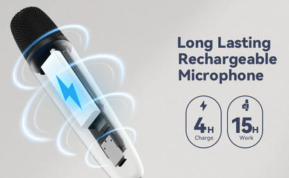 T1-Car Karaoke Microphone, Rechargeable Caraoke Mic with USB-A & USB-C Receiver, Plug to Use，No Need Pair