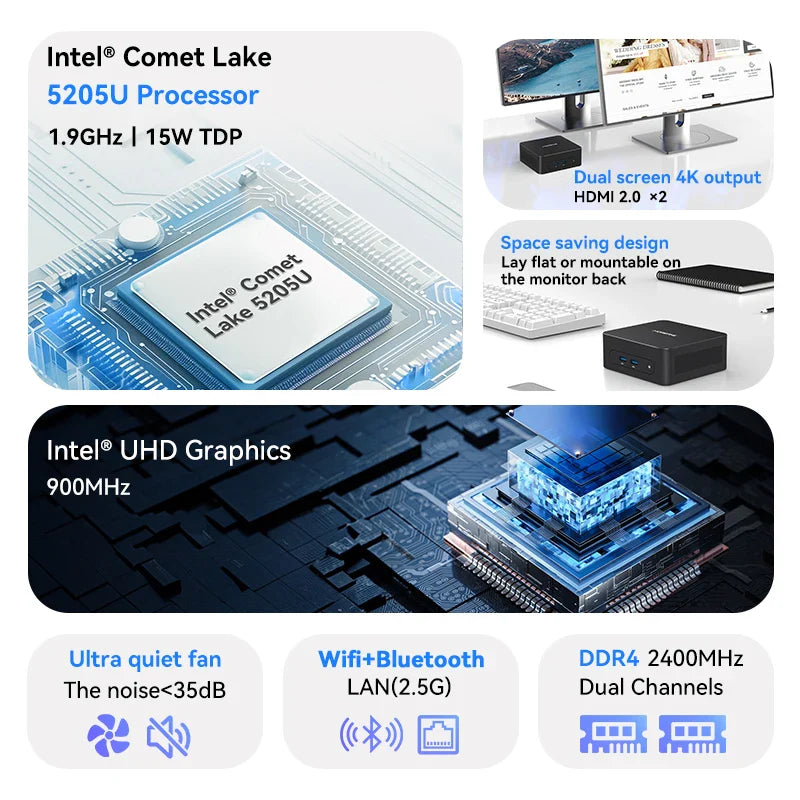 MOREFINE M8 Mini PC Intel 5205U Windows11Pro(Up to 1.9GHz)Laptop  Desktop Computers 16G RAM 512G SSD Support 4K@60 WiFi 5/BT 5.1