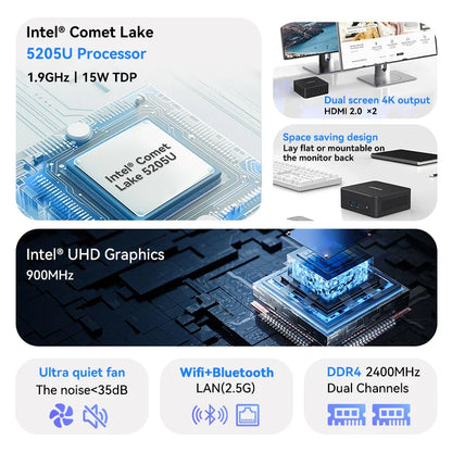 MOREFINE M8 Mini PC Intel 5205U Windows11Pro(Up to 1.9GHz)Laptop  Desktop Computers 16G RAM 512G SSD Support 4K@60 WiFi 5/BT 5.1
