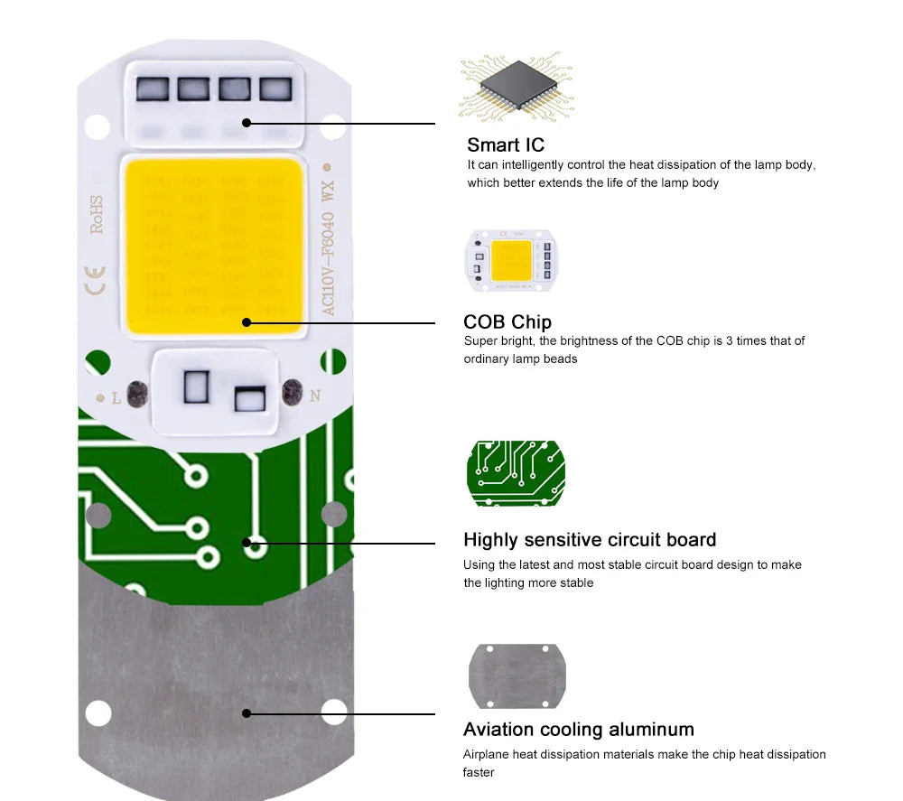 LED COB lampe perle 20W 30W 50W 220V IP65 IC intelligent pas besoin de pilote bricolage projecteur LED ampoule projecteur extérieur puce lampe plus brillante