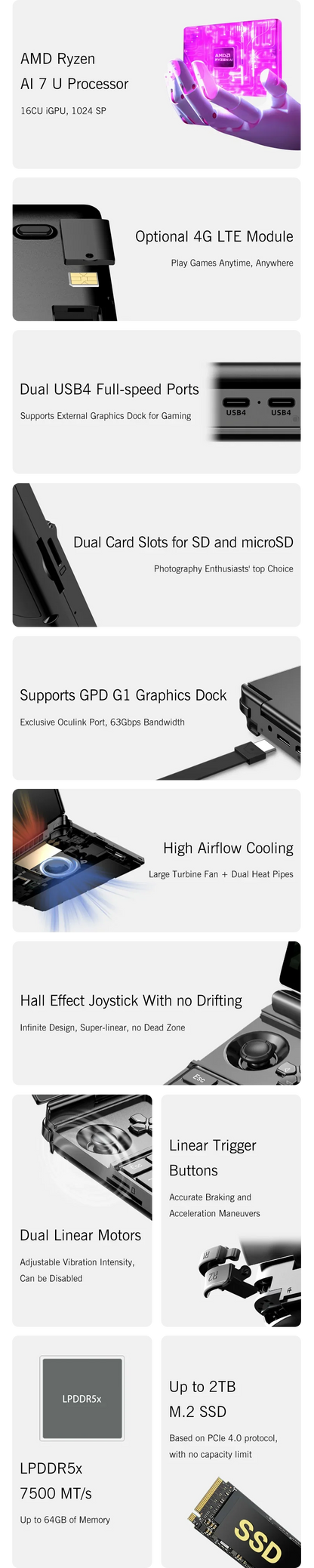 New 2025 version! GPD WIN Max 2 10.1 Inch Handheld AMD AI 9 HX 370 64GB RAM 2TB SSD Mini Laptop Computer for business