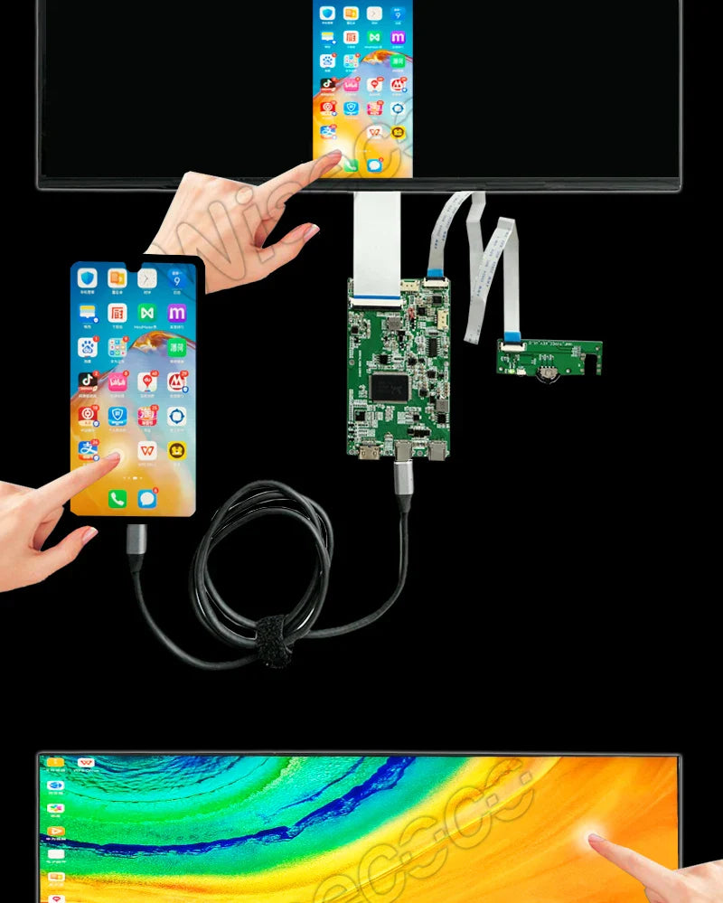 Wisecoco 14.5 Inch Stretched Bar LCD Display IPS 2560x720 2K Long Strip LCD Panel Capacitive Touchscreen USB-C Driver Board