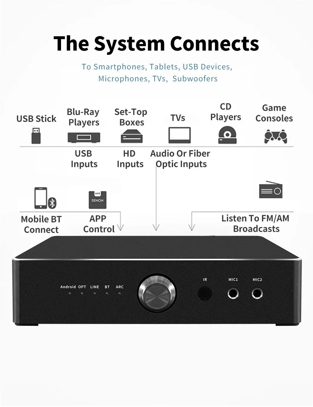 600W Home Amplifier Audio Out Put Karaoke 4ohm Brand New Amplifier with 2 Microphone Support Subwoofer