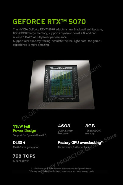 LENOVO LEGION Y9000P 2025 Ultra9 275HX RTX5060/RTX5070 32GB 1TB 16inch 2.5K 240Hz OLED DCI-P3 Screen