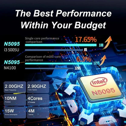 LENO 15.6"Portable Laptop 32GB DDR4 2TB SSD Intel N5095 Wntindows11 Notebook PC Gamer Office Computer with Backlit Fingerpri