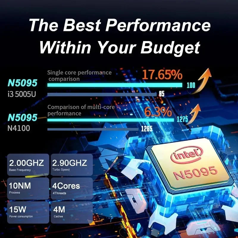 LENO 15.6"Portable Laptop 32GB DDR4 2TB SSD Intel N5095 Wntindows11 Notebook PC Gamer Office Computer with Backlit Fingerpri