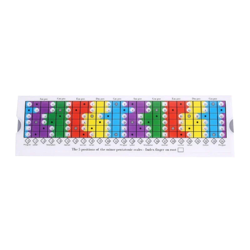Balances de guitare acoustique règle coulissante outil d'apprentissage règle coulissante pentatonique pour pratiquer vos accessoires de guitare à l'échelle