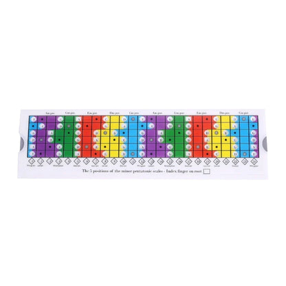 Balances de guitare acoustique règle coulissante outil d'apprentissage règle coulissante pentatonique pour pratiquer vos accessoires de guitare à l'échelle