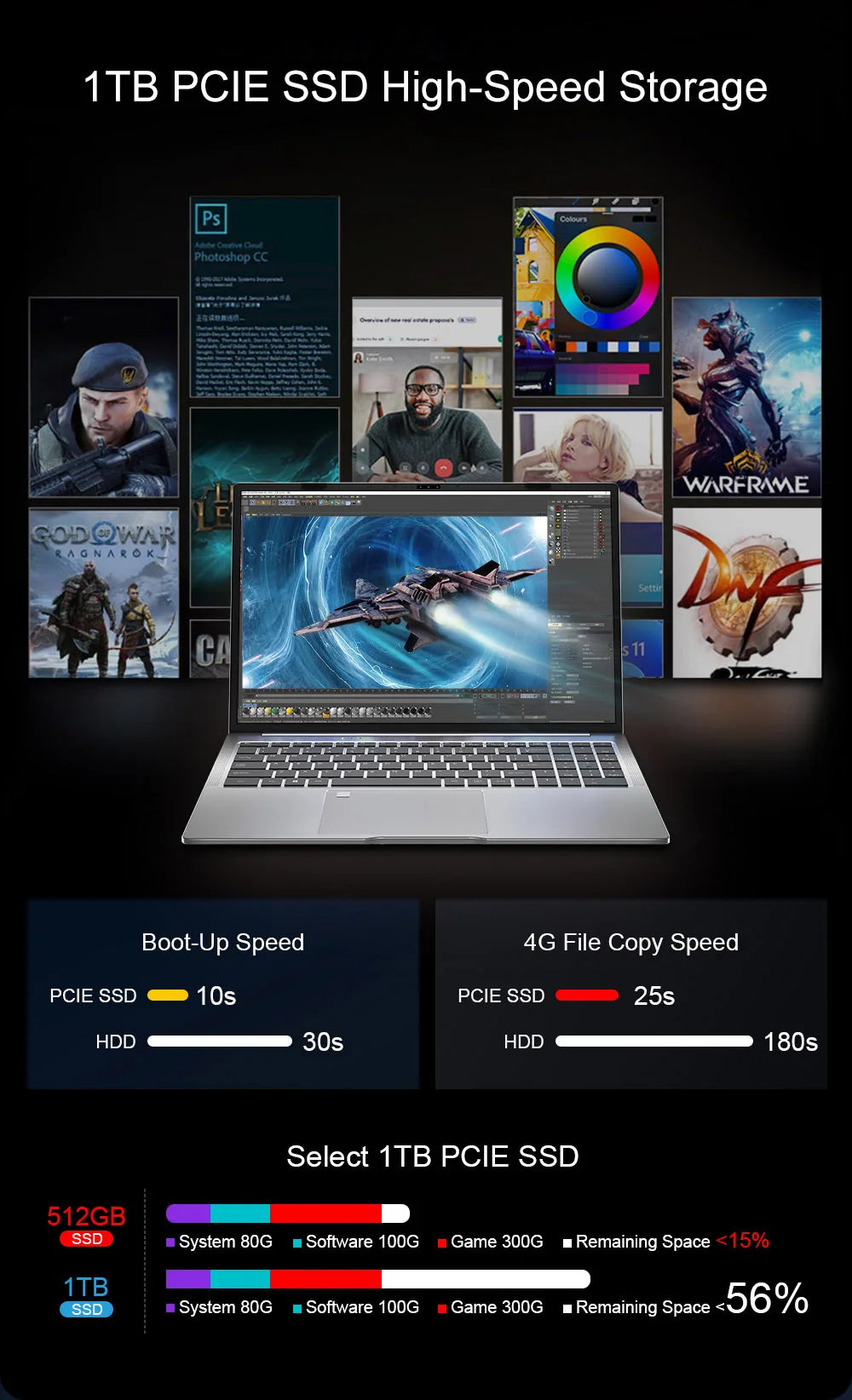 Ninkear N16 Pro Laptop, 16'' 2560*1600 IPS Screen 165Hz Refresh Rate, Intel Core i7-13620H 10 Cores Max 4.9GHz, 32GB RAM 1TB SSD