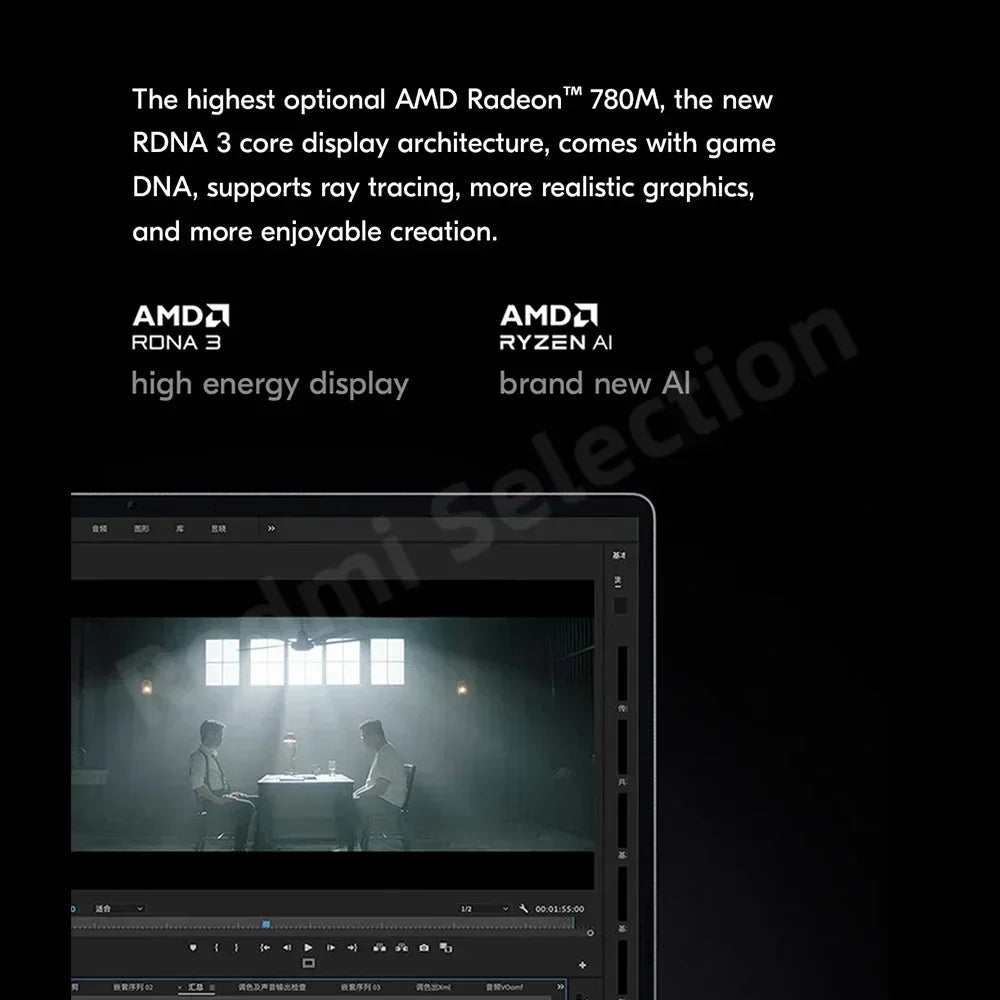 2023 Xiaomi Ordinateur portable Redmi Book Pro 15 Ryzen R5-7640HS/R7-7840HS AMD 780M/760M 16 Go de RAM 512 Go/1 To 15,6 pouces 3.2K 120Hz Mi Notebook