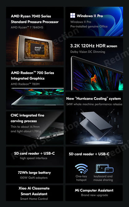 2023 Xiaomi Laptop Redmi Book Pro 15  Ryzen R5-7640HS/R7-7840HS AMD 780M/760M 16G RAM 512G/1T 15.6Inch 3.2K 120Hz  Mi Notebook