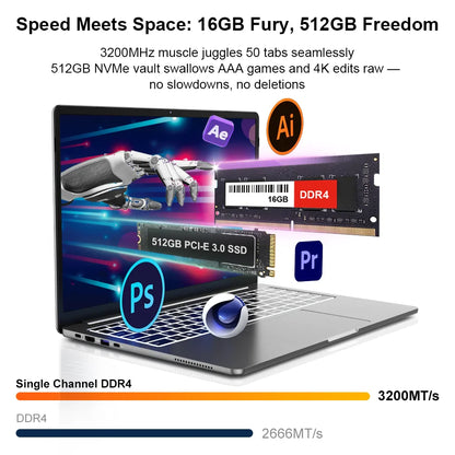 Ninkear A15 Pro Laptop AMD Ryzen 5 5500U 16 inch 120Hz 2560*1600 Display Screen 16GB 512GB Fingerprint Unlock Notebook Computer