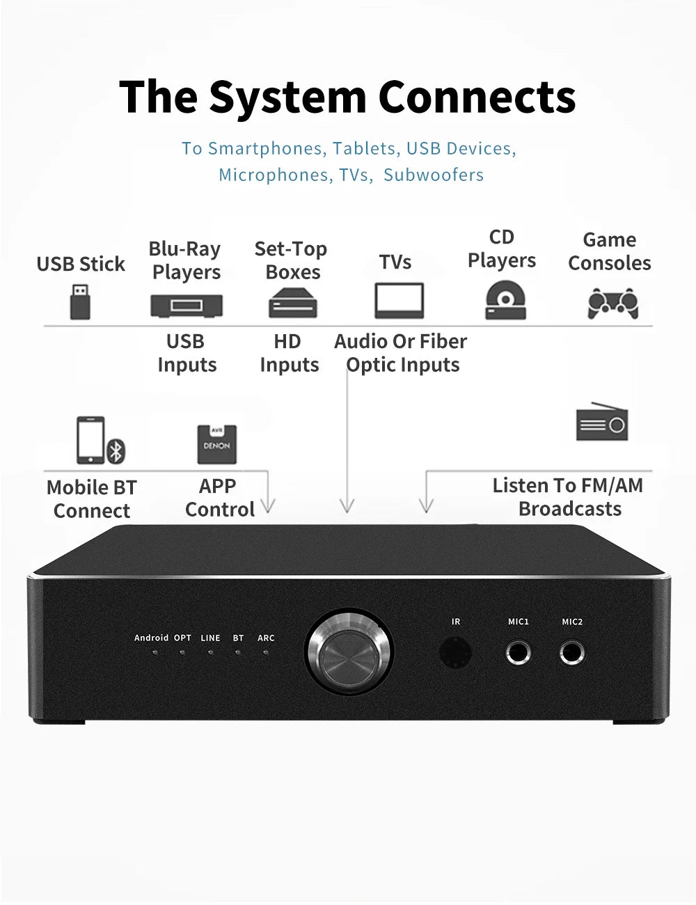 600W Home Amplifier Audio Out Put Karaoke 4ohm Brand New Amplifier with 2 Microphone Support Subwoofer