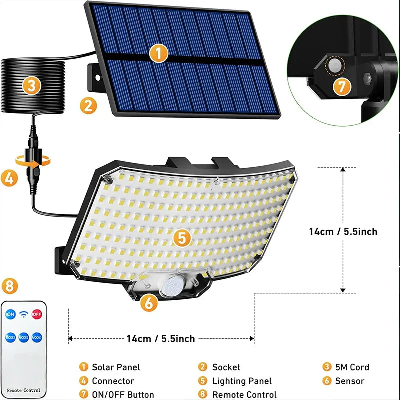 Lumière solaire extérieure Super lumineuse capteur de mouvement solaire forte puissance LED applique murale de jardin IP65 étanche 3 modes de fonctionnement
