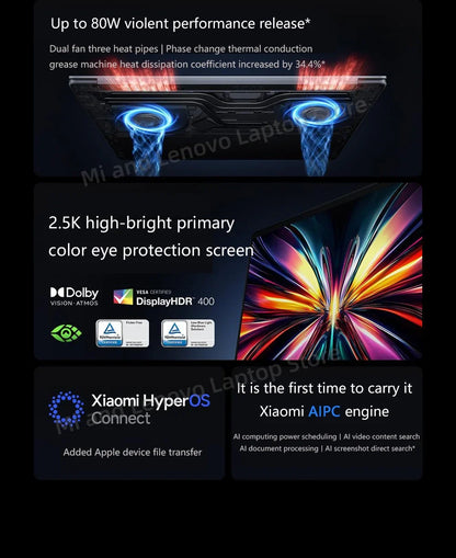 【Première Mondiale】REDMI Book Pro 16 2025 Ultra5-225H/Ultra7-255H 32Go+1To 2.5K/3.1K 120Hz/165Hz Gris