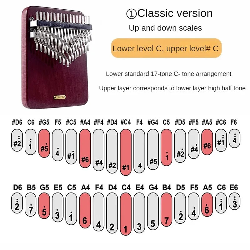 LINGTING-Kalimba à double pouce avec accessoires, clavier musical professionnel, 34 prédire, notes en C