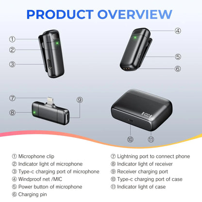 Mini Wireless Lavalier Lapel Microphone for iPhone iPad Tiktok, YouTube, Podcast, Vlog, Video Recording, Live Streaming