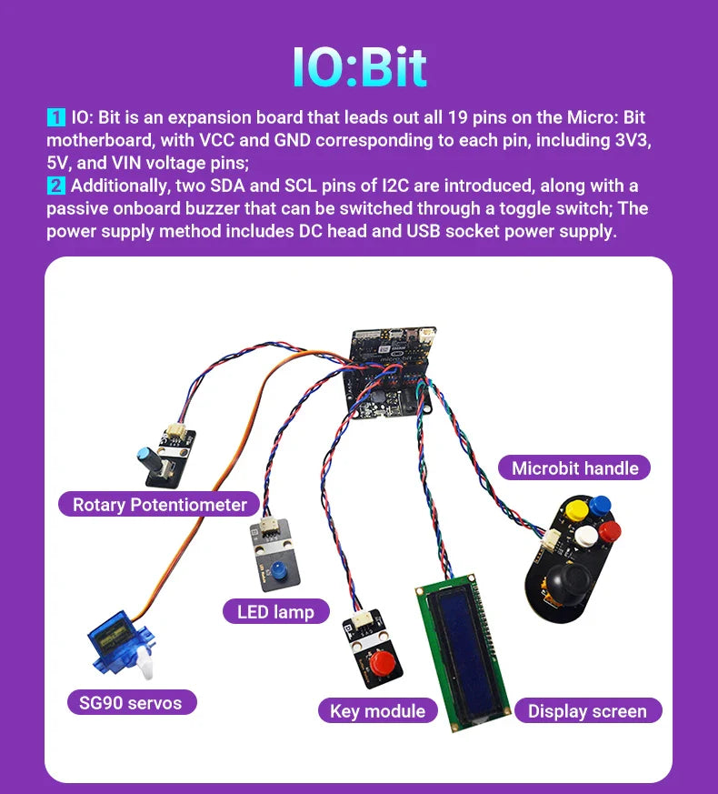 Microbit-Carte mère de développement de pilote, kit de démarrage intérieur du maire, pigments chirurgie tionnés, carte de commande, 6 000