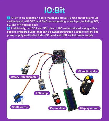 Microbit-Carte mère de développement de pilote, kit de démarrage intérieur du maire, pigments chirurgie tionnés, carte de commande, 6 000